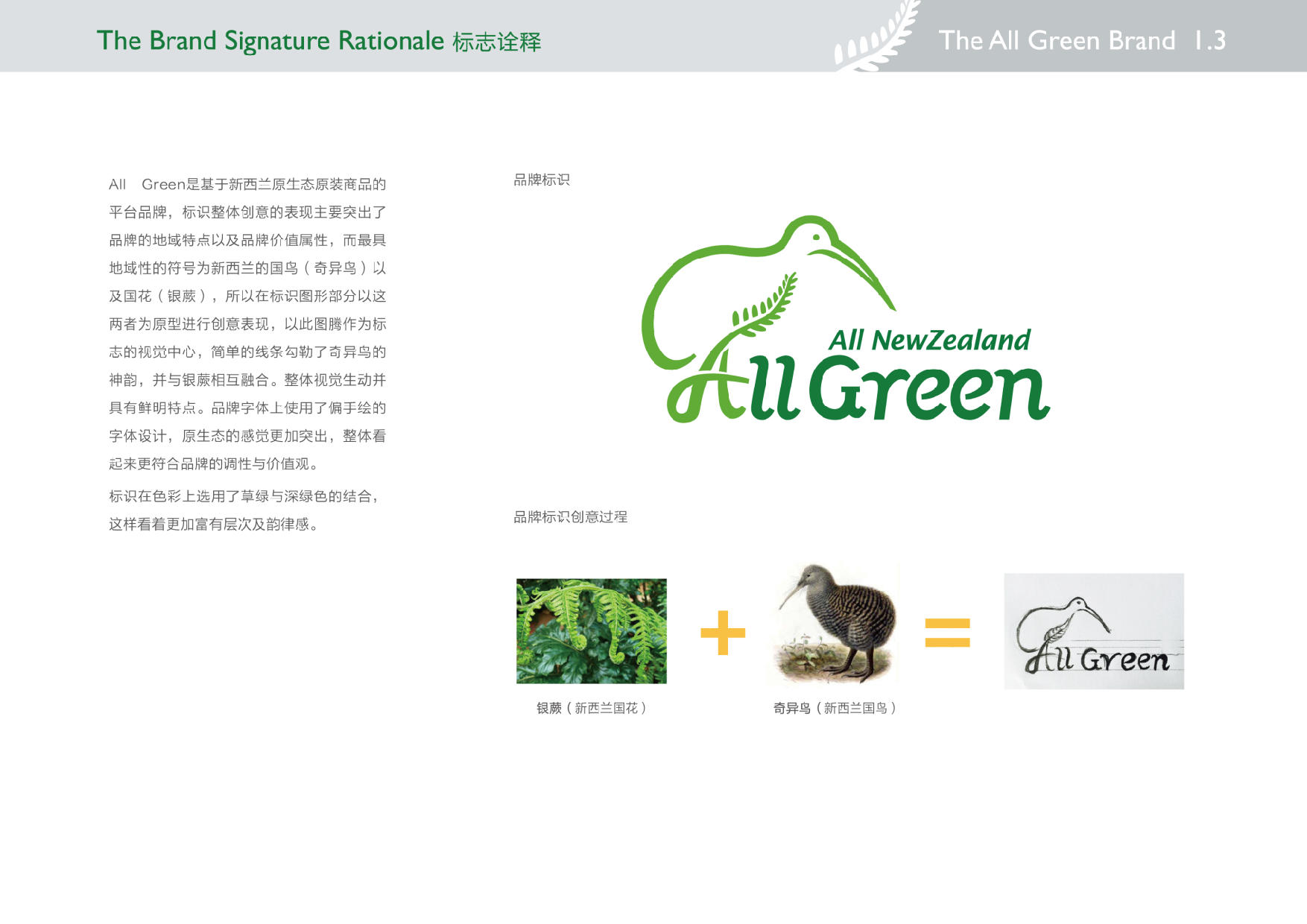 企业VI设计案例